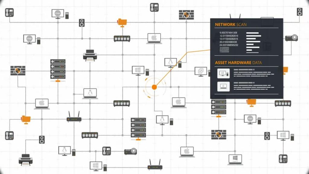 network-inventory-lansweeper-